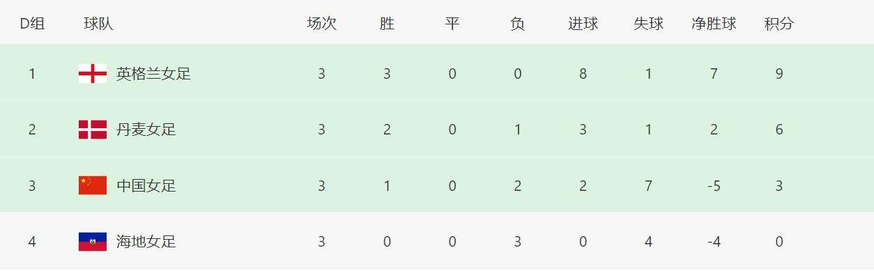 午夜久久影院